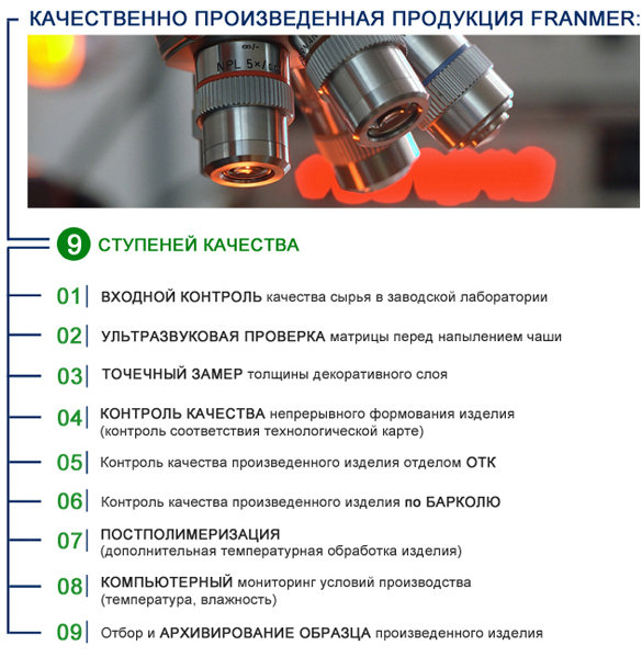 лаборатория FRANMER, собственная лаборатория